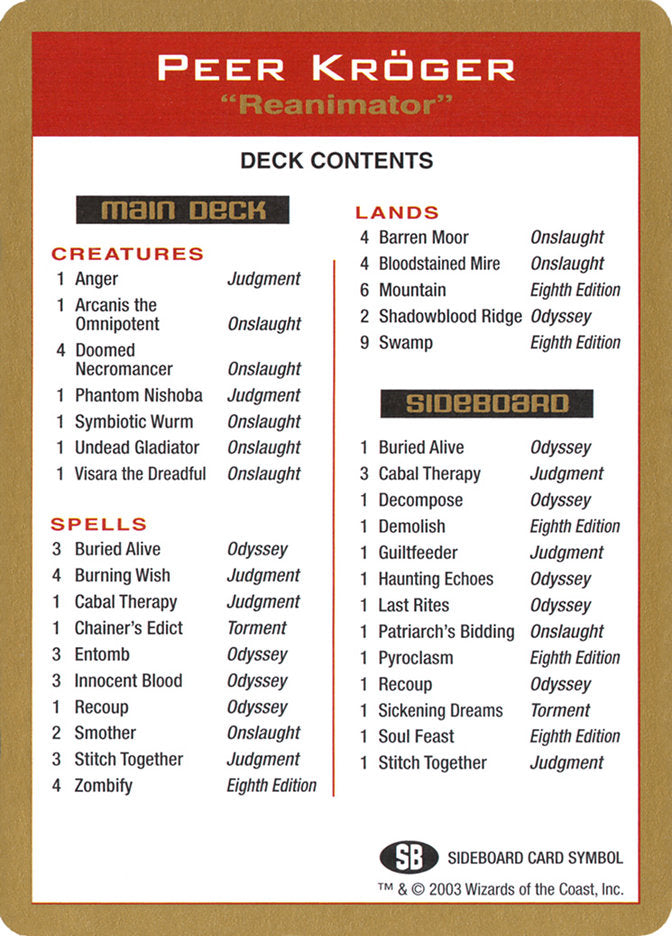 Peer Kröger Decklist [World Championship Decks 2003]